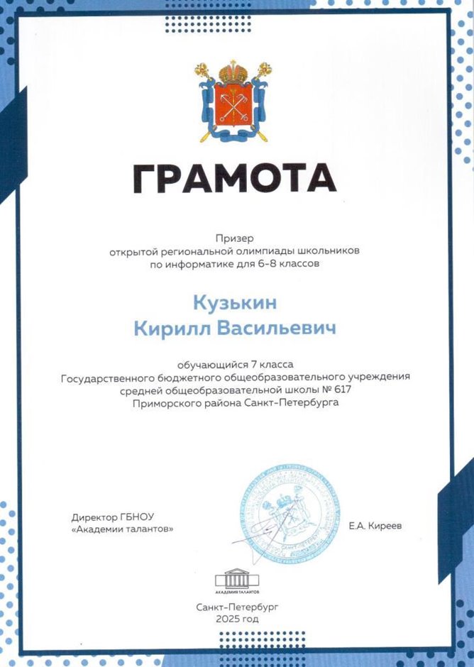 2024-2025 Кузькин Кирилл 7л ИКТ (город)